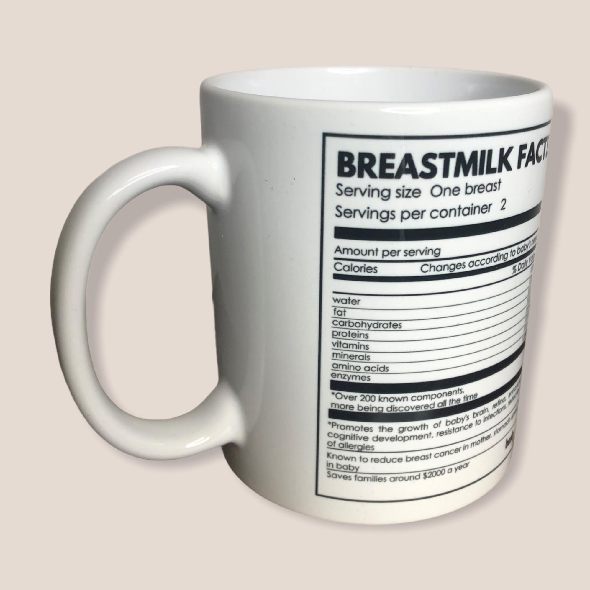 Mug - BREASTMILK FACTS